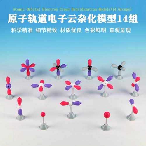 原子軌道電子云雜化模型外貿出口版 助力高中化學教學創新
